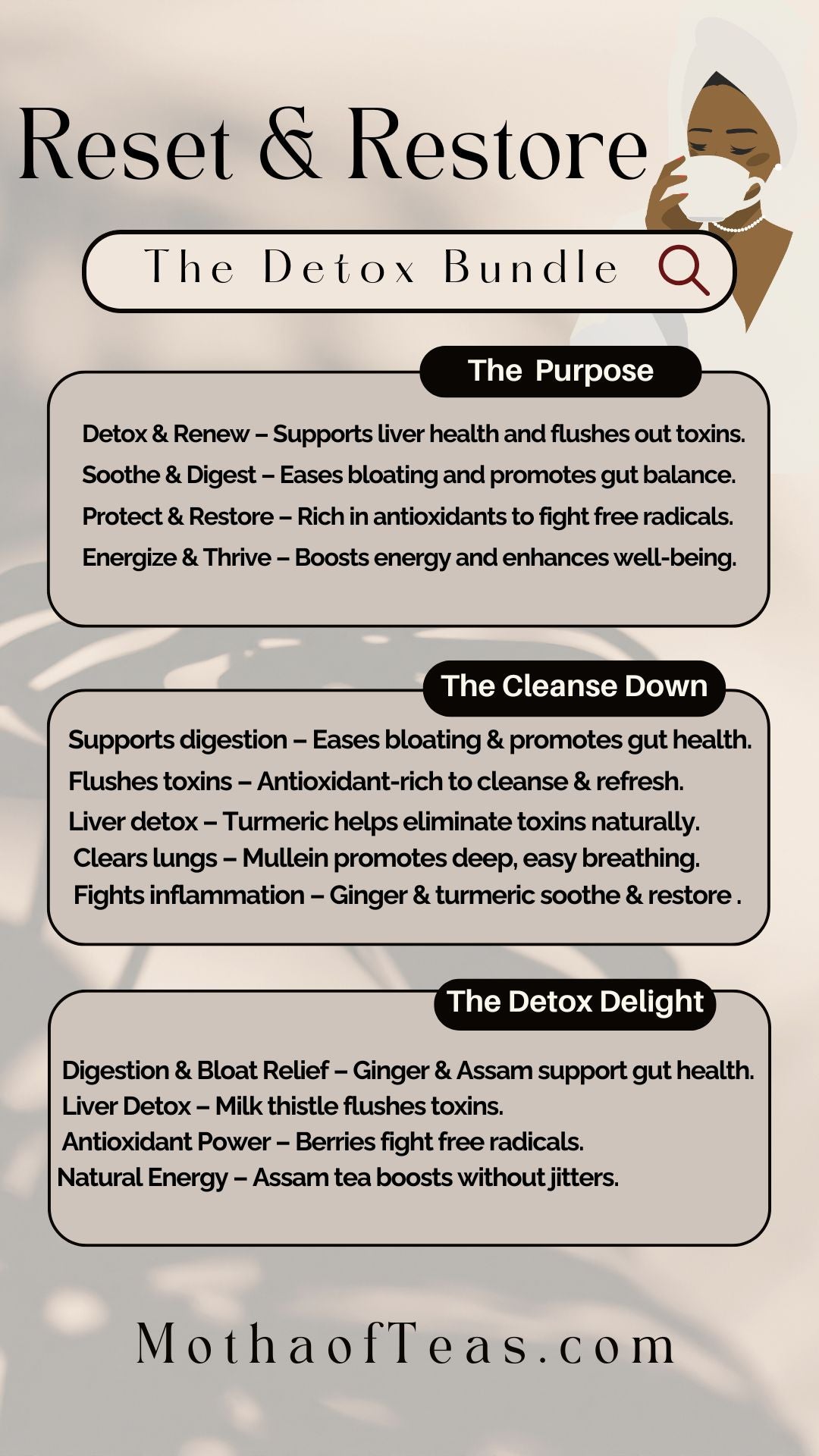 Reset & Restore Bundle
